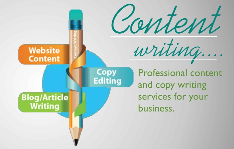 How much does website content writing cost